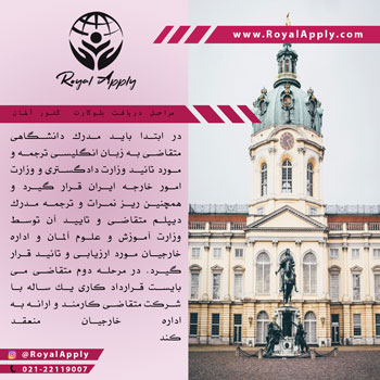  دریافت بلوکارت  کشور آلمان