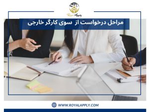 مراحل درخواست از  سوی کارگر خارجی برای اخذ ویزای-EB3