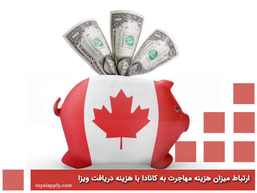 هزینه مهاجرت به کانادا
