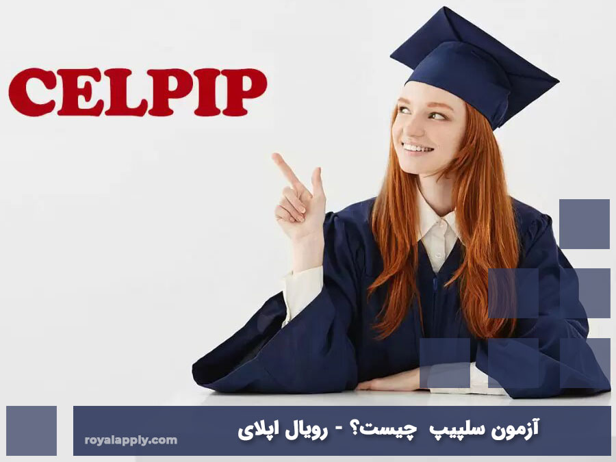 What is the CELPIP test?