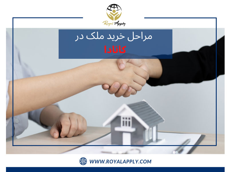 خرید ملک در کانادا