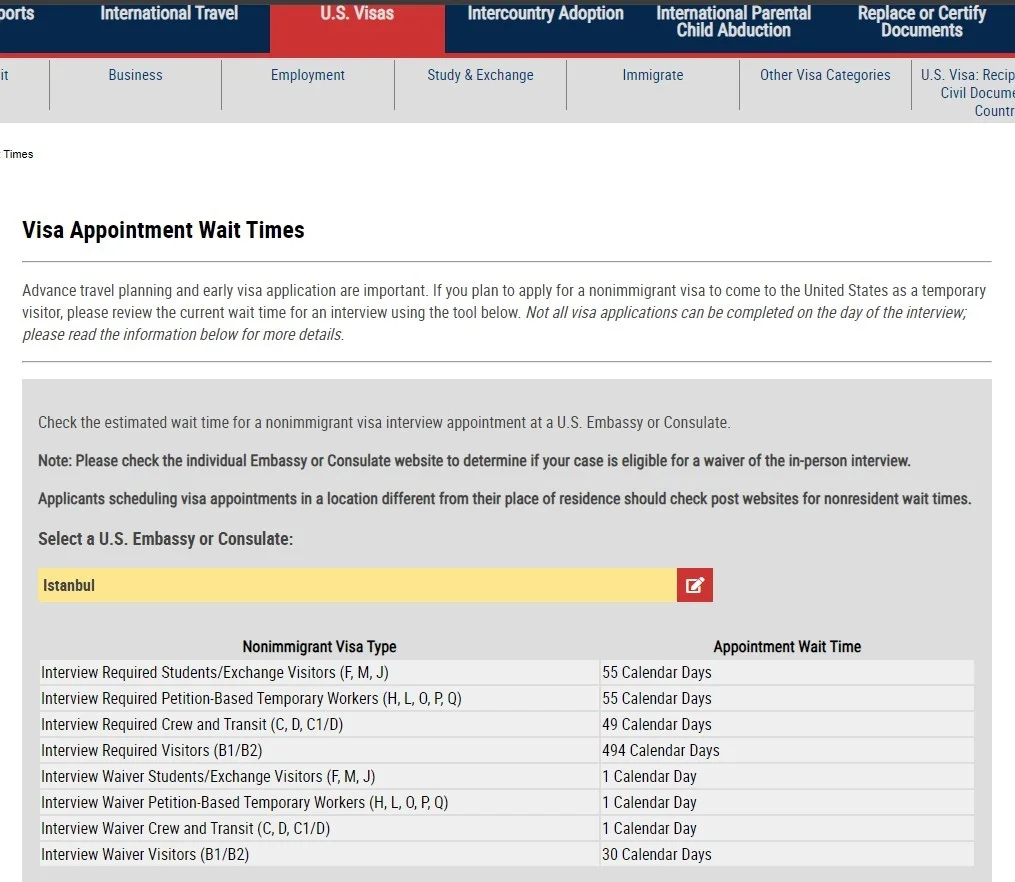 travel.state.gov