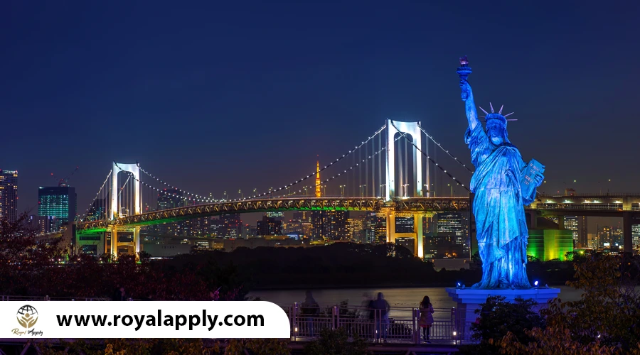 مقایسه آمریکا و ایران